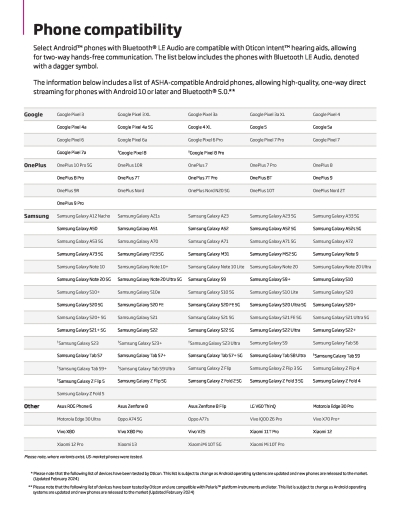 Intent Phone Compatibility - Oticon Intent