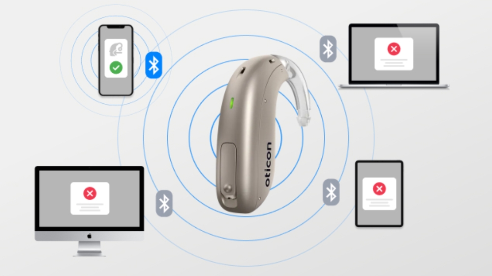 Oticon hearing aids overview