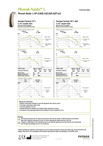 Phonak Naida Lumity UP Datasheet - Phonak Naída Lumity
