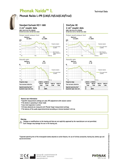 Phonak Naida Lumity PR Datasheet - Phonak Naída Lumity