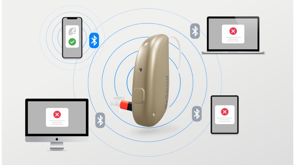 ReSound hearing aids overview