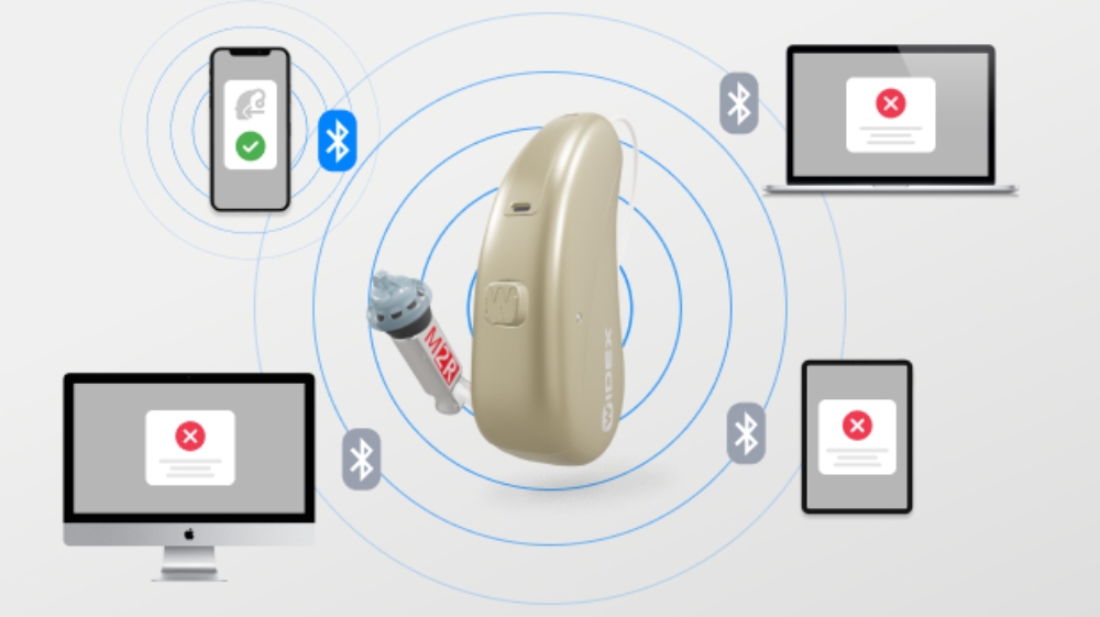 Widex hearing aids overview