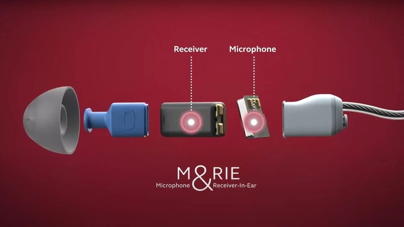 Microphone & Receiver-in-Ear (M&RIE) system and improved beam-forming